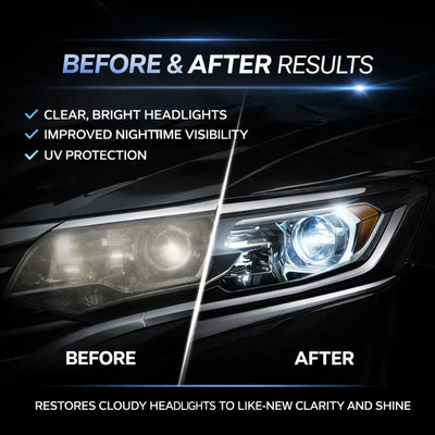 Headlight Restoration Kit