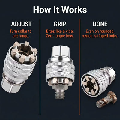 GRIPLOK™ Universal Socket