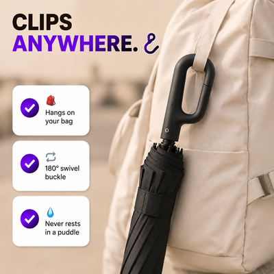 StormGrip™ Auto Umbrella