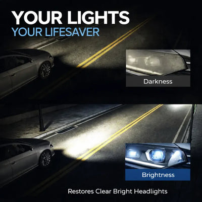 Headlight Restoration Kit