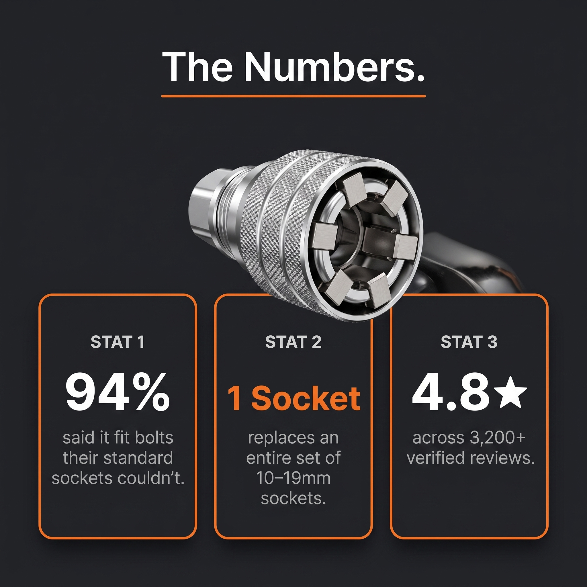 GRIPLOK™ Universal Socket